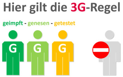 3G-REGEL AB 01.12.21